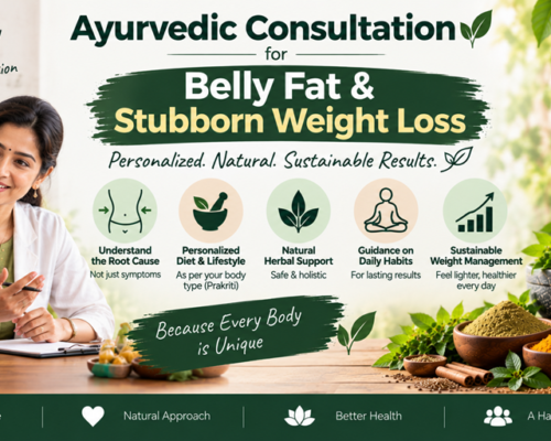 Ayurvedic Consultation for Belly Fat & Stubborn Weight Loss